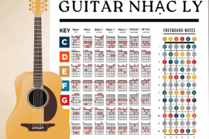 nhac-ly-guitar