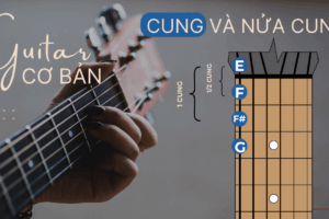 CUNG-GUITAR-LA-GI
